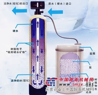 軟化水設備價格解析 從數千到數萬，如何選擇？