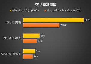 國(guó)貨當(dāng)自強(qiáng) 在微型化浪潮中堅(jiān)守與進(jìn)擊的小型電腦研發(fā)之路