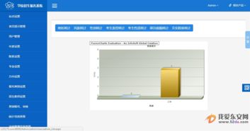 25175正版教學(xué)管理系統(tǒng) 計(jì)算機(jī)軟硬件開(kāi)發(fā)的創(chuàng)新融合與實(shí)踐