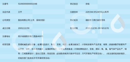 二重集團(tuán)（德陽）重型裝備股份有限公司 計(jì)算機(jī)軟硬件開發(fā)的工業(yè)智能化實(shí)踐